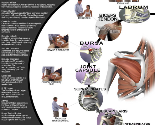 Real Bodywork Reference - Real Bodywork