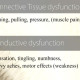 Connective tissue dysfunction leads to conductive dysfunction.